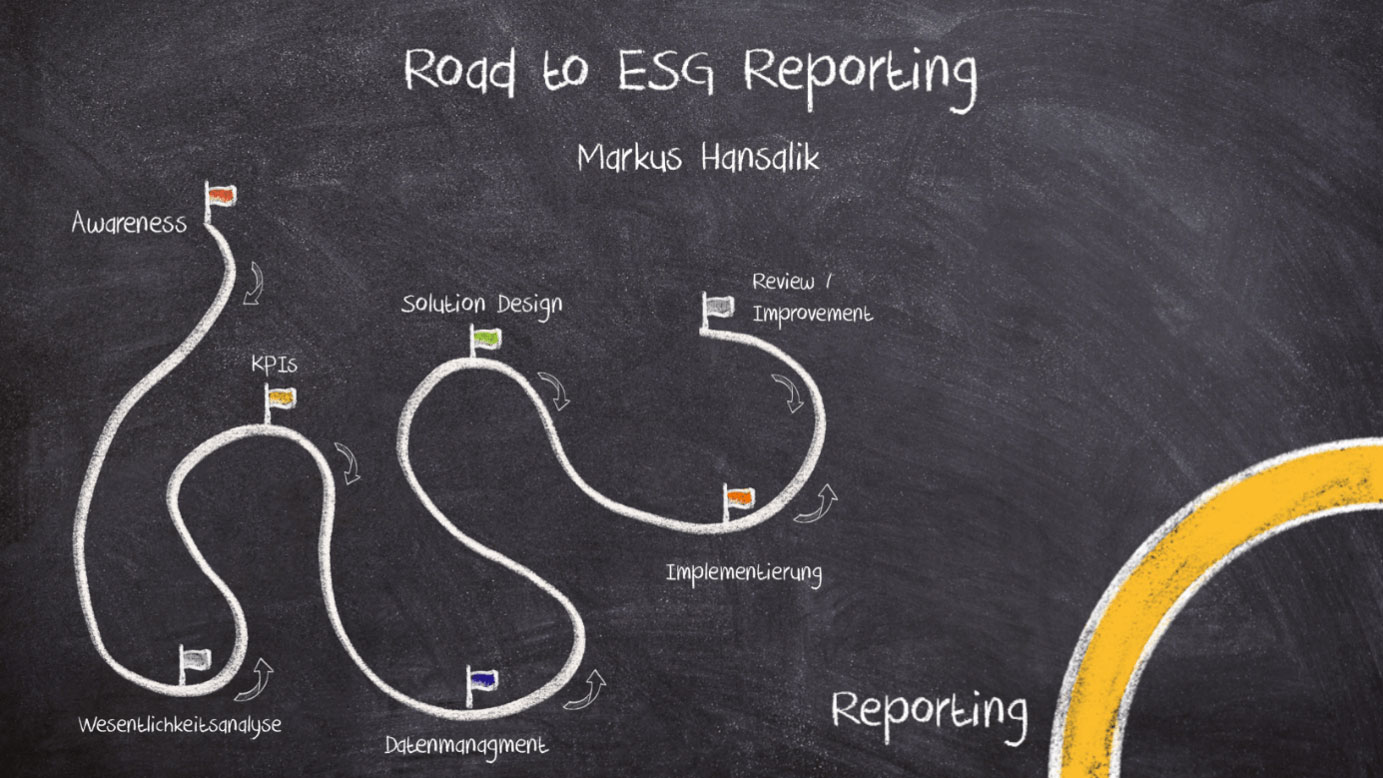 Road to ESG Reporting